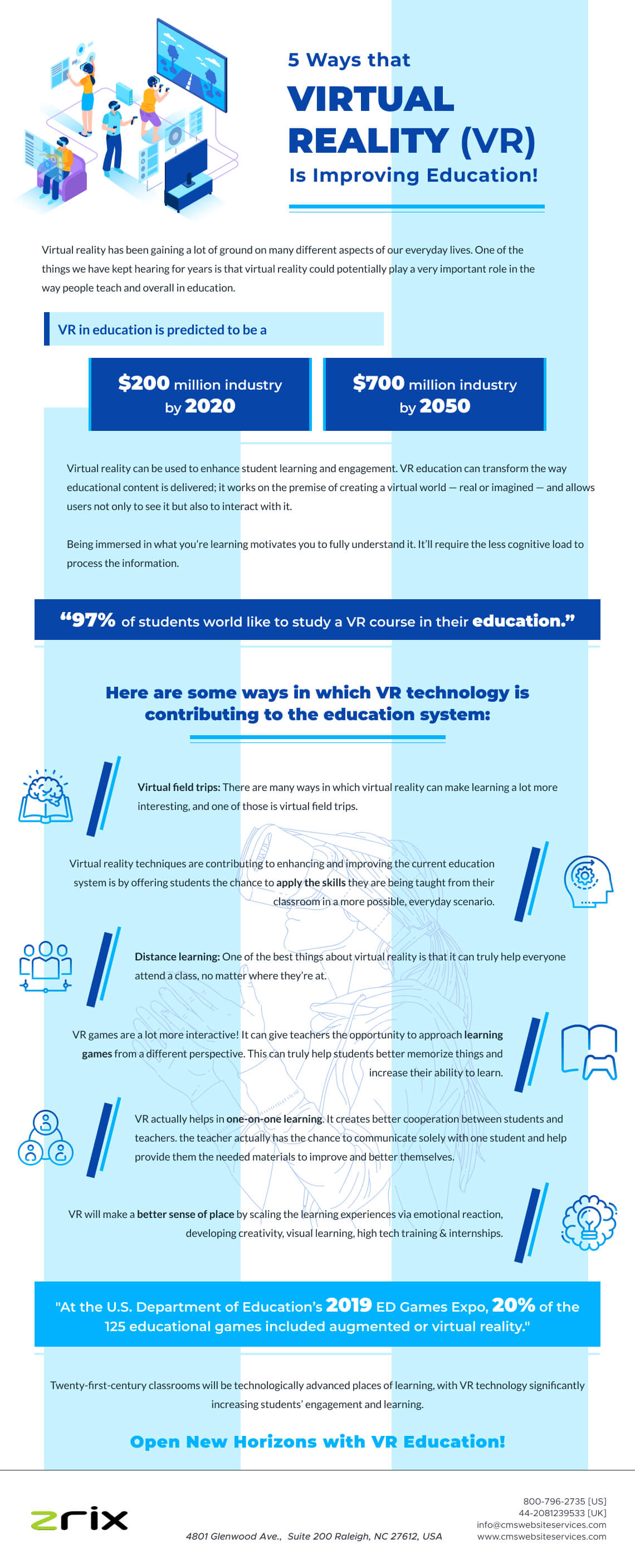 What are the 5 Ways that Virtual Reality is Improving Education!