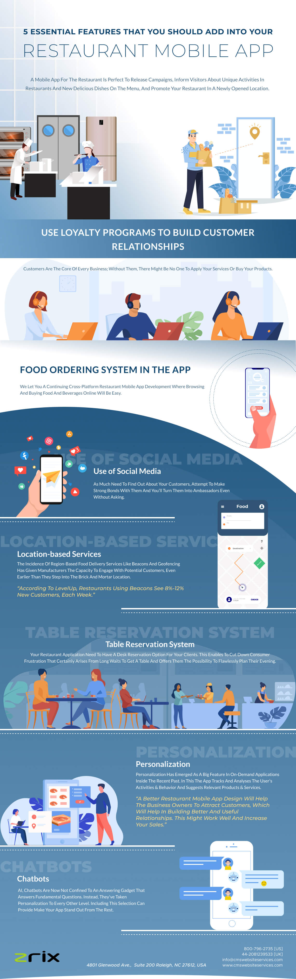 restaurant mobile app features