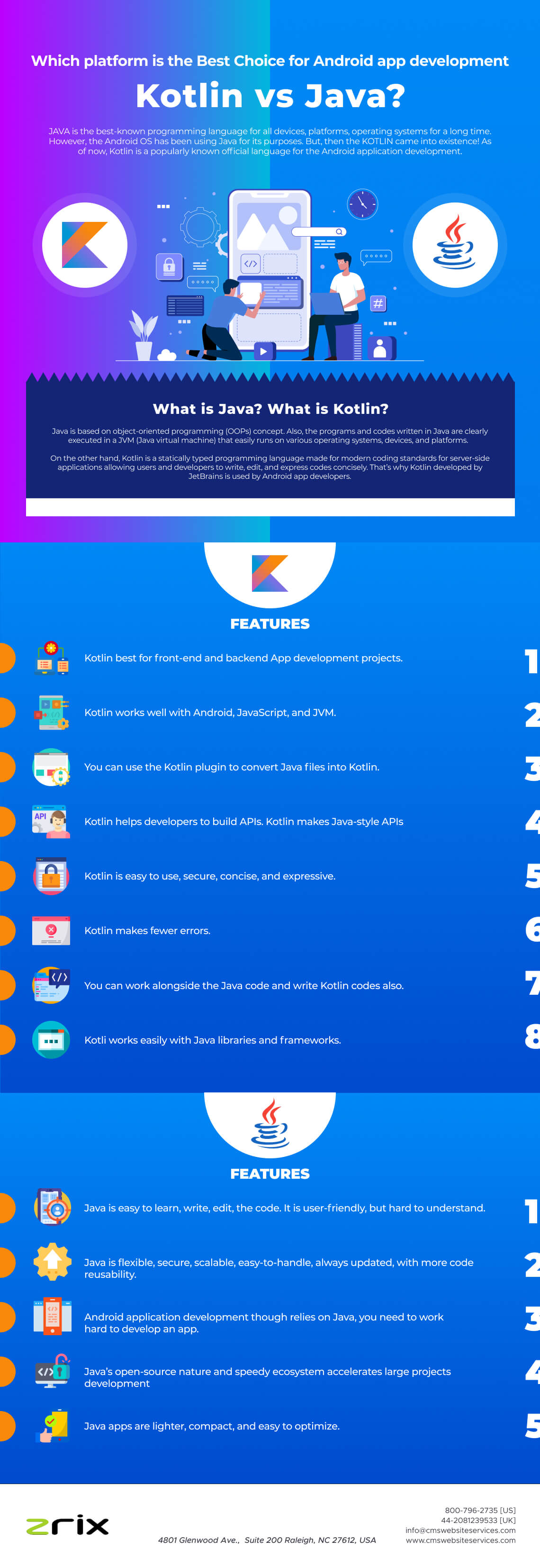 Android app development - kotlin vs java