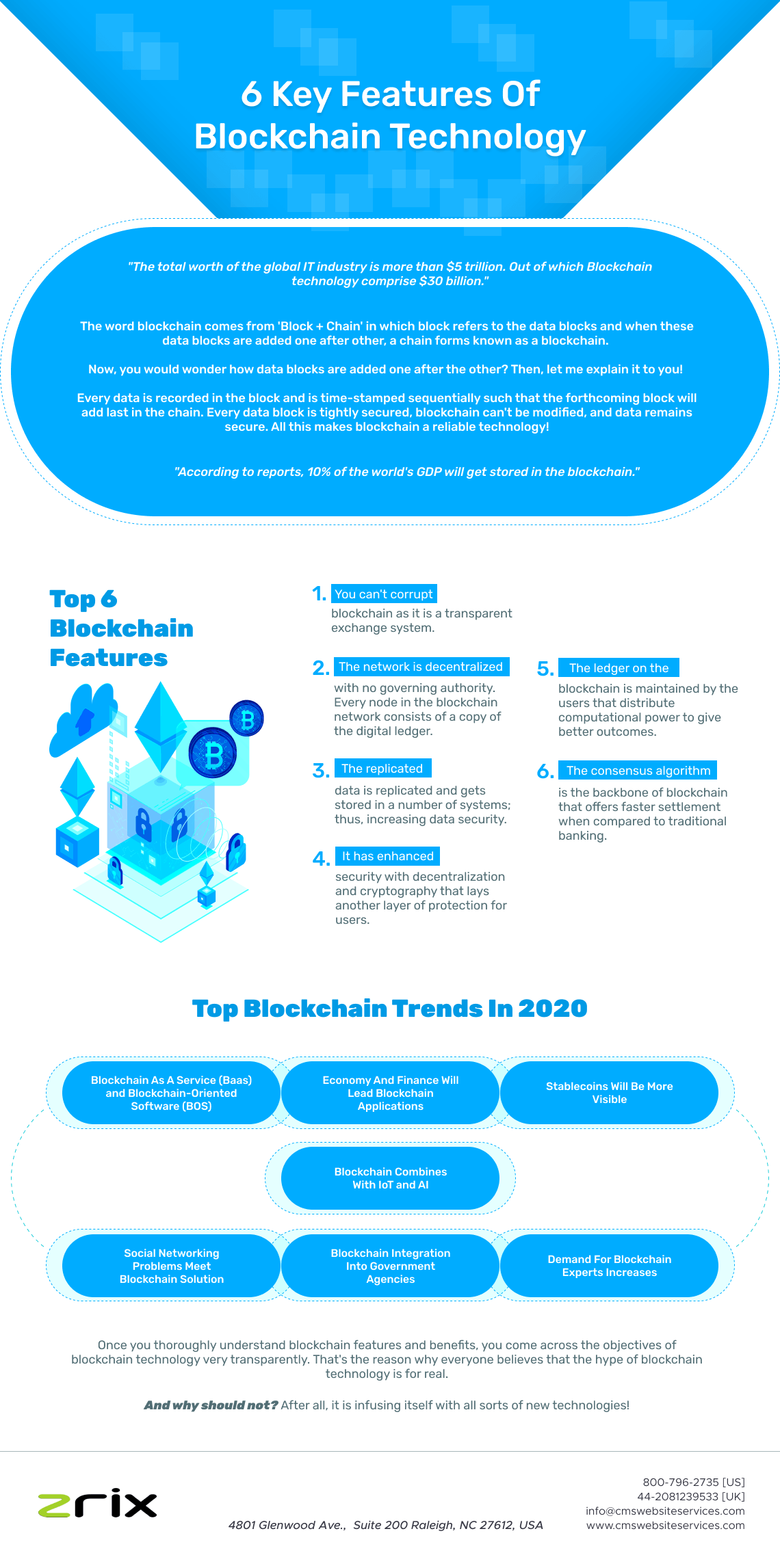 features of blockchain technology