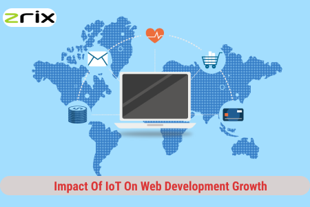 Impact Of IoT On Web Development