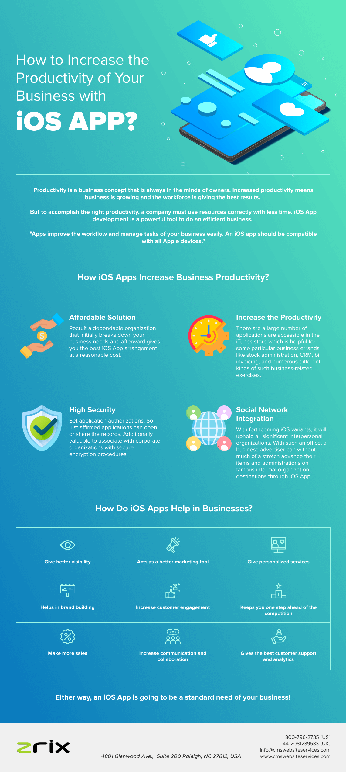 Productivity of Your Business with iOS App