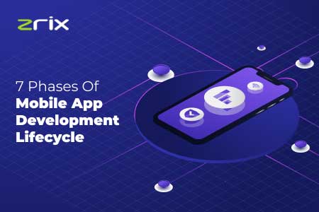 Mobile App Development Life cycle
