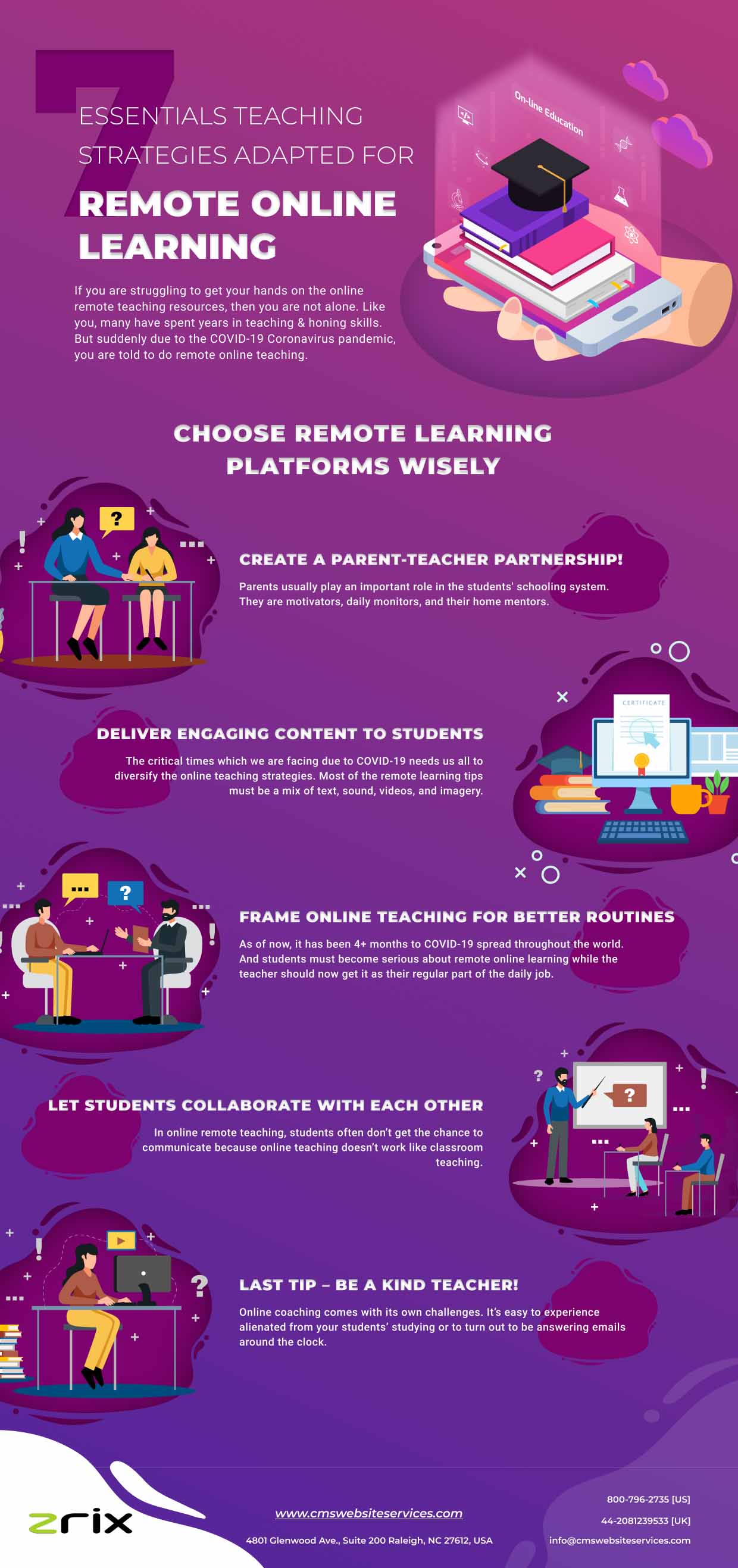 Teaching Strategies Adapted for Remote Online Learning