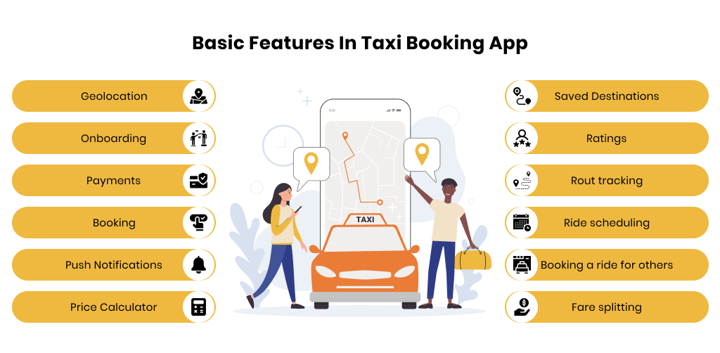 Basic features in taxi booking app