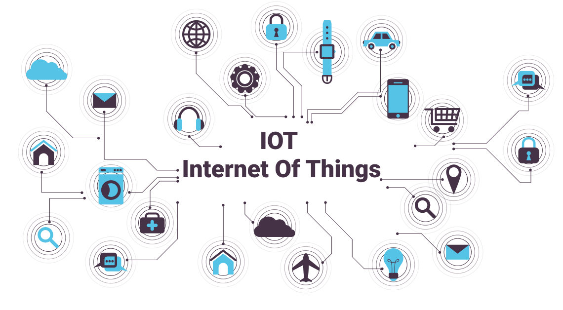 Pros and Cons of the Internet of Things