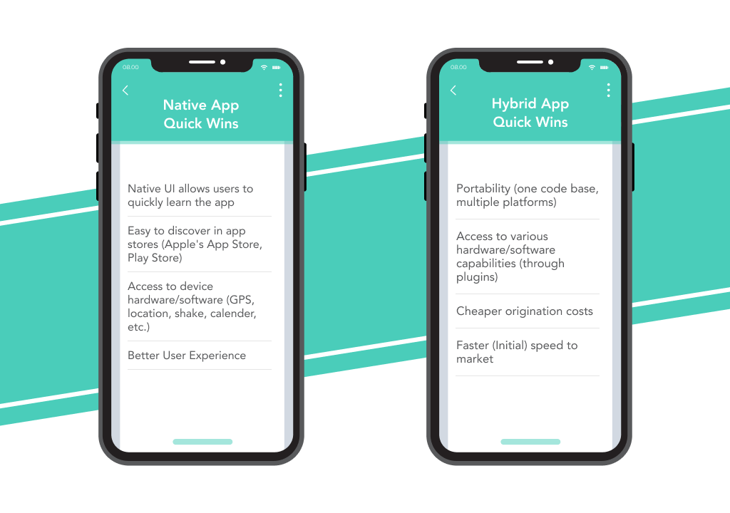 Differences In Native App and Hybrid App
