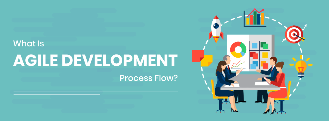 Agile Development Process Flow