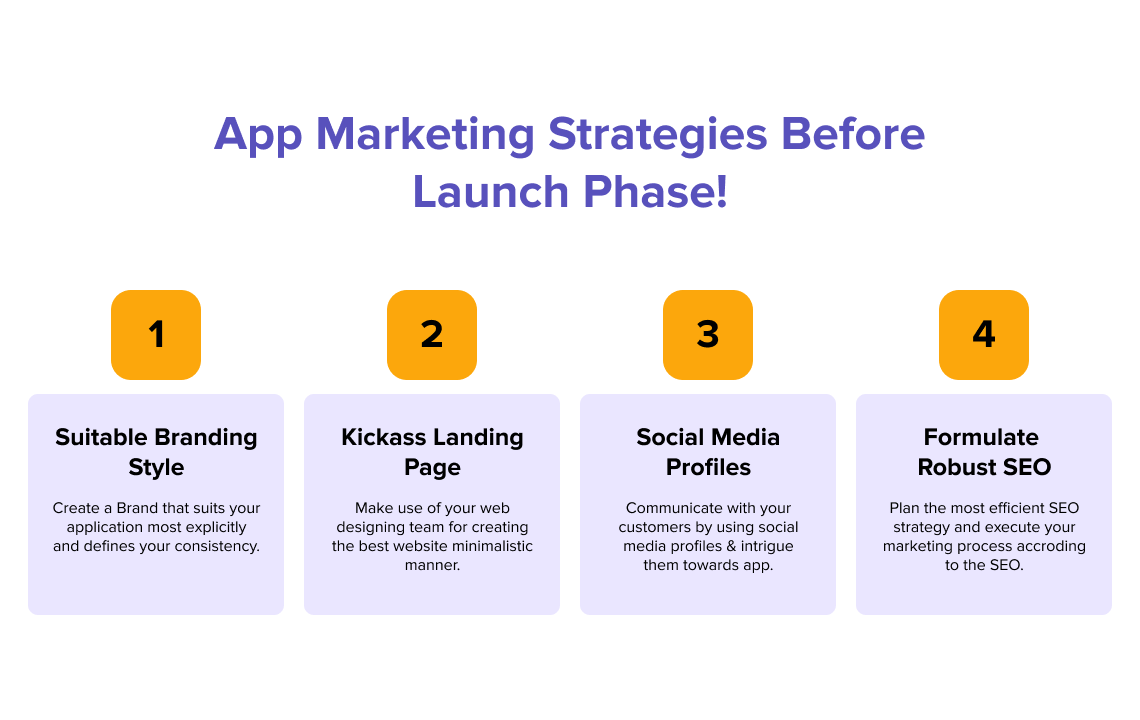 app marketing strategies before-launch