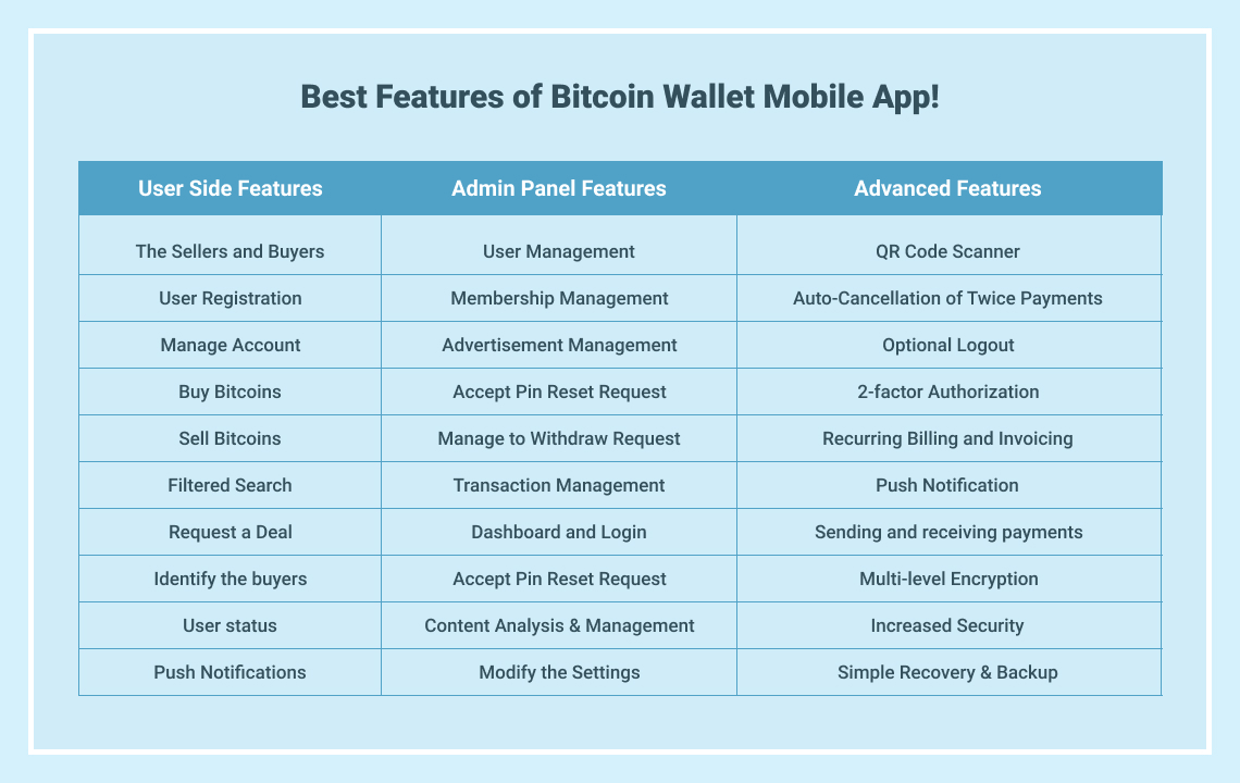 bitcoin wallet app features