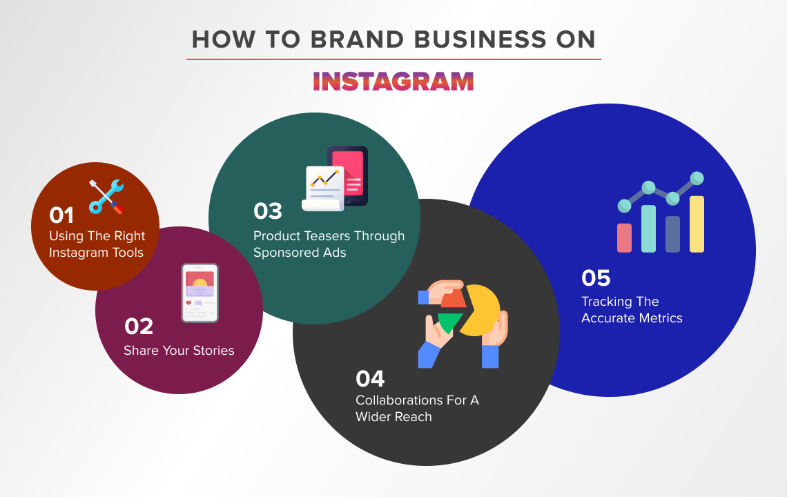 brand business on Instagram