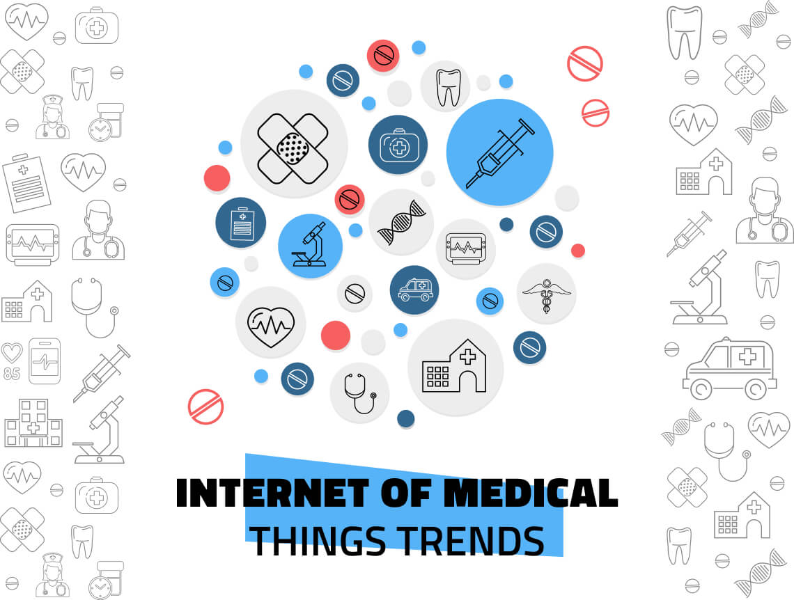 internet of medical things trends