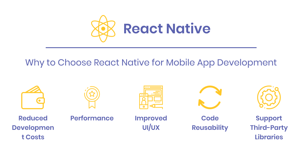 choose react native app development