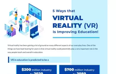 Virtual Reality is Improving Education!