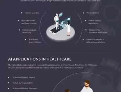 How AI is Revolutionizing Healthcare