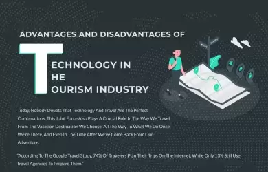 Technology in Tourism Industry