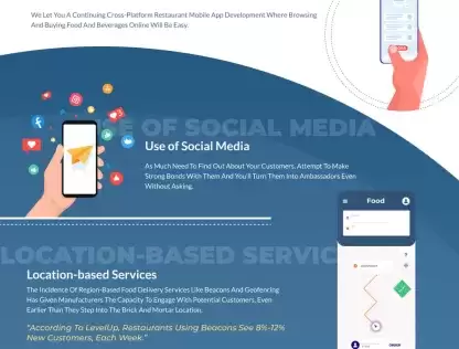 restaurant mobile app features