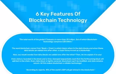 features of blockchain technology
