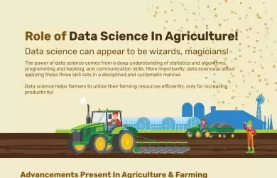 Data Science In Agriculture