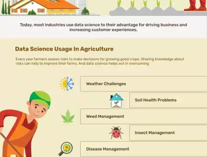 Data Science In Agriculture