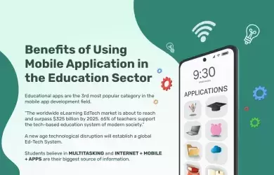 Using Mobile Application in Education Sector