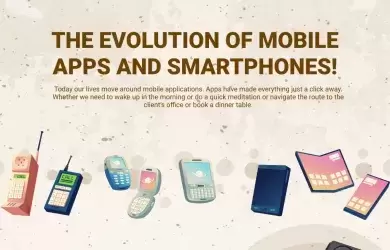 Evolution of Mobile Apps and Smartphones