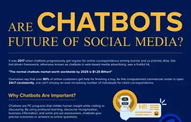 Chatbots Future of Social Media