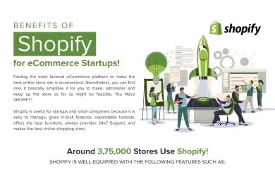 Benefits of Shopify for eCommerce Startups