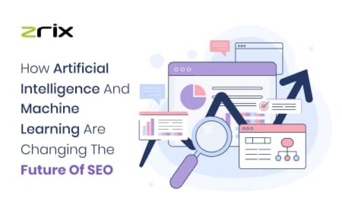 Know How AI and Machine Learning are changing the future of SEO